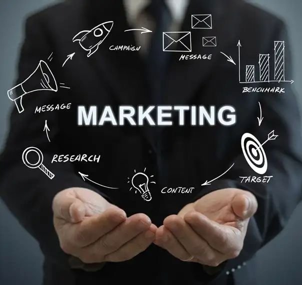 How to Build a Powerful Marketing Plan That Guarantees Results